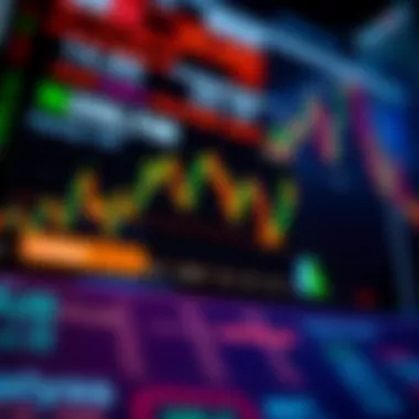 Market Trends Visualization Visual representation of market trends and patterns