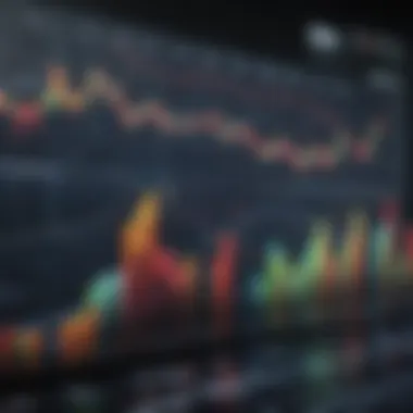 Stock Market Trends Analysis Graph showing stock market trends
