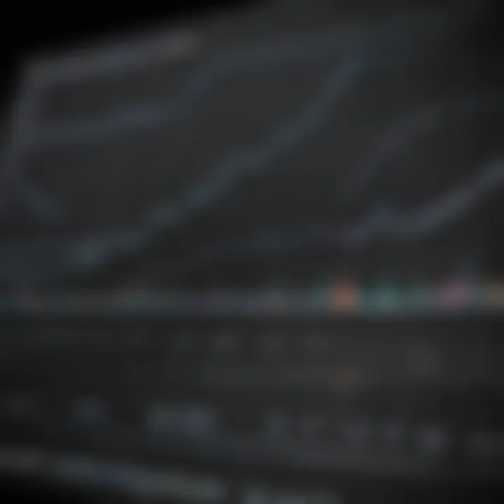 Graph showing the performance of low-cost Nasdaq index funds over time