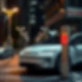 Exploring Mutual Funds in the Electric Vehicle Sector Introduction
