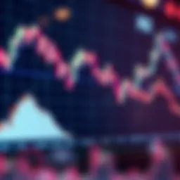 A graph showcasing stock market trends