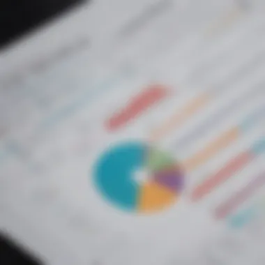 Diagram of financial statement components