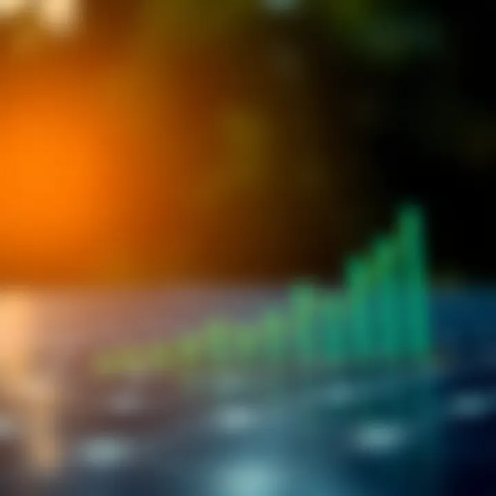 A graph showcasing the reduction of greenhouse gas emissions