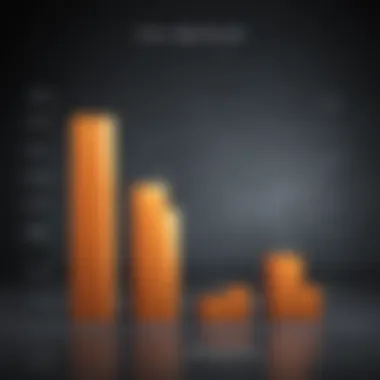 Chart showing salary averages for Master's in Finance graduates