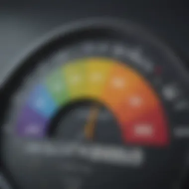 Understanding the Components of Credit Scores Visual representation of credit score factors