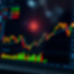 Visual representation of market trends and indicators