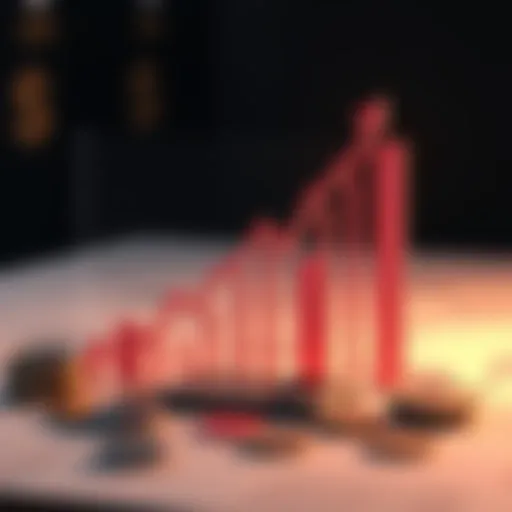 Graph illustrating affiliate marketing income growth