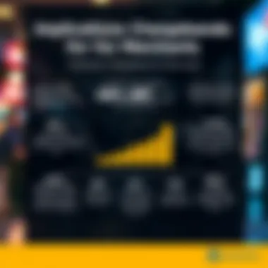 Implications of Chargebacks for Merchants Infographic showing implications for merchants