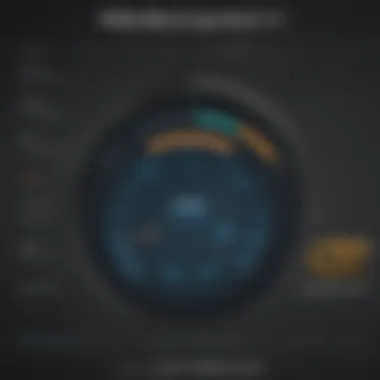 Credit Score Distribution Analysis Graph showing credit score distribution