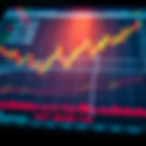 Comprehensive overview of currency market chart types
