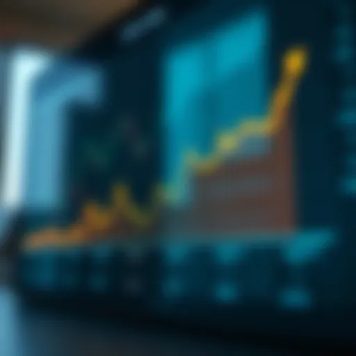 Graph illustrating margin account interest rates over time