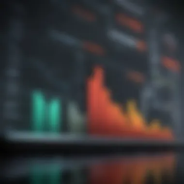 Chart showing factors influencing premarket activity