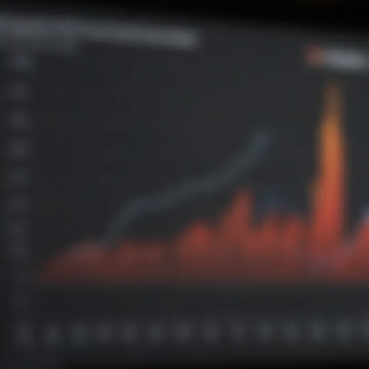 Historical trends in US national debt levels depicted through a line chart