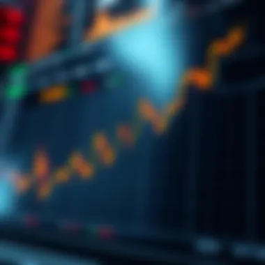 Impact of Trader Marks on Trading Strategies Graph illustrating the impact of trader marks on trading strategies